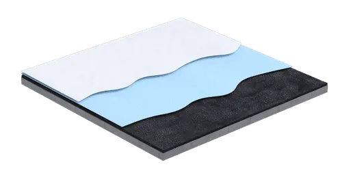 Acrylic Roof Coatings