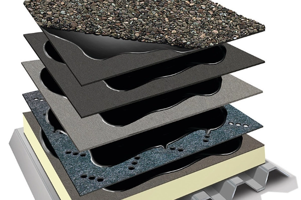 EverGuard Smooth & Extreme Smooth TPO Membranes GAF SBS Built-Up Roofing
(Styrene Butadiene Styrene)